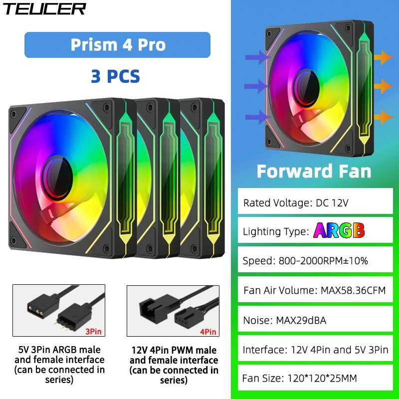 TEUCER LJ-4Pro 120mm PC Case Fan Kit ARGB 4-Pin PWM 800-2000RPM CPU Cooling Fan 12cm Silent Fan Compatible PC 360mm Water Cooler: GRAY