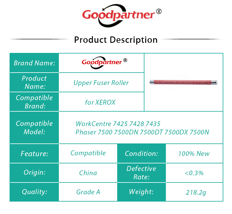 Rouleau chauffant pour fusion supérieure, 1X, 8R13063, 641S735, pour XEROX WorkCentre 7425, 7428, 7435, Phaser 7500, 7500DN, 7500DT