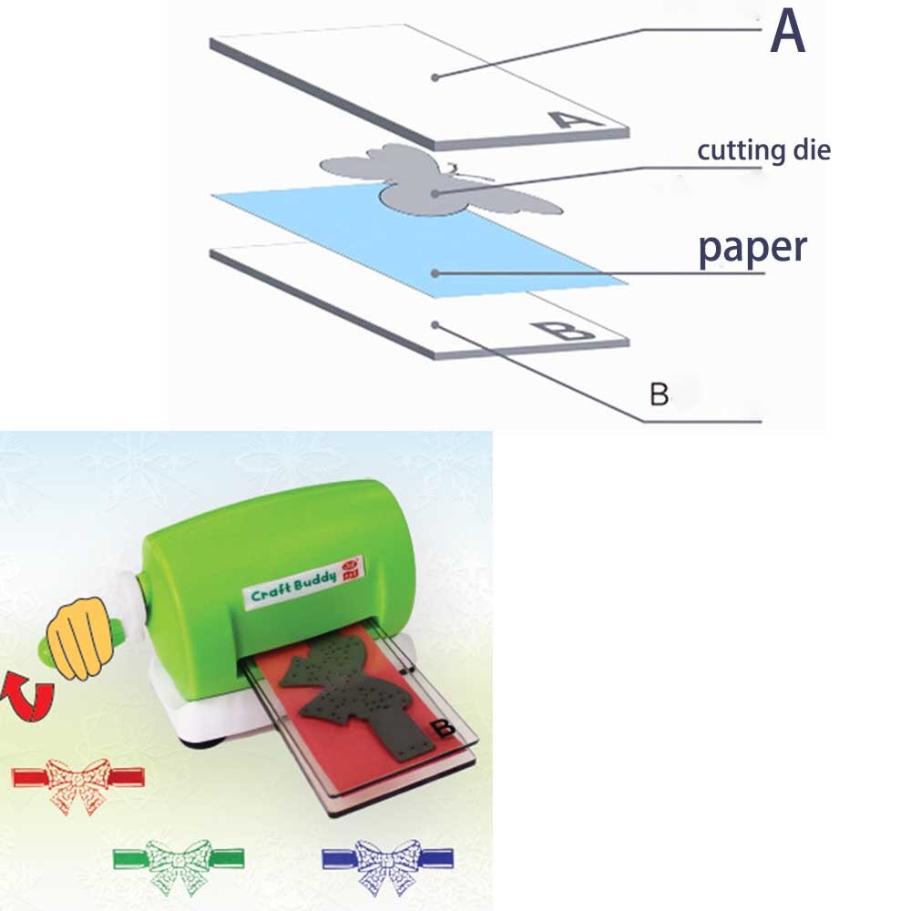 Snijden Postzegels Scrapbooking Stickers Machine Handgemaakte Stencils Voor Decoratie Inkt Pad Metalen Stansmessen Diy Art Gereedschap
