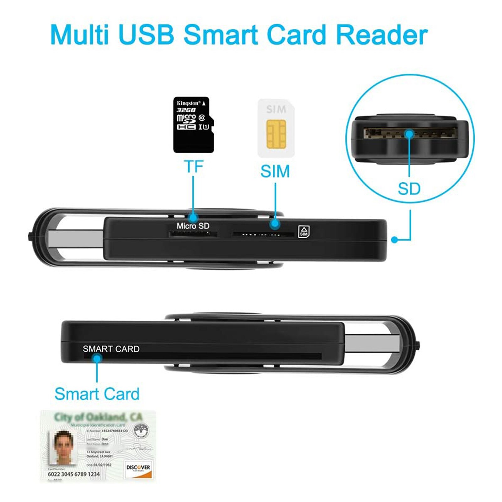 Smart Card Reader, Usb 2.0 Dod Gemeenschappelijke Toegang Card Adapter Sim Credit Card Reader Writer, compatibel Met Windows / Linux