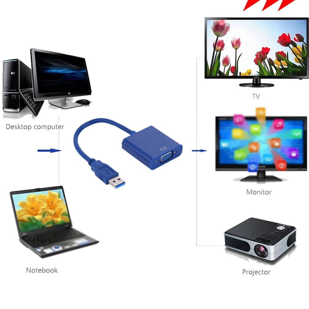 1080P USB 3.0 to VGA video graphics card for Windows USA display external adapter driver-free adapter