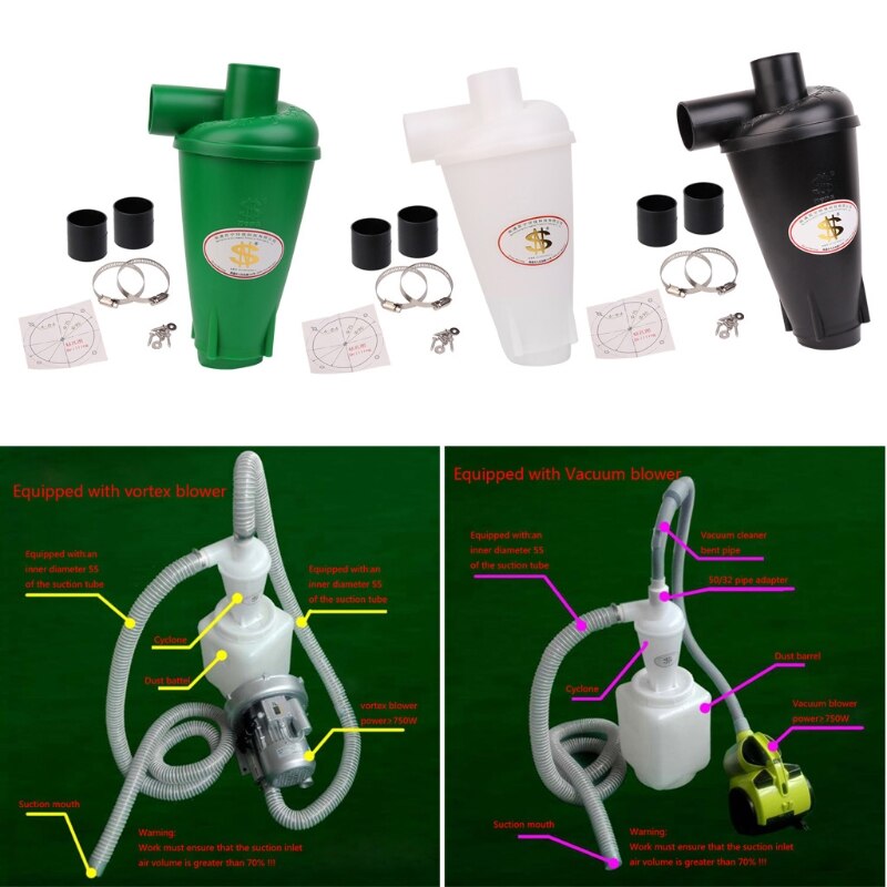 Cyclone Dust Cyclone Without Flange Base Set Tool