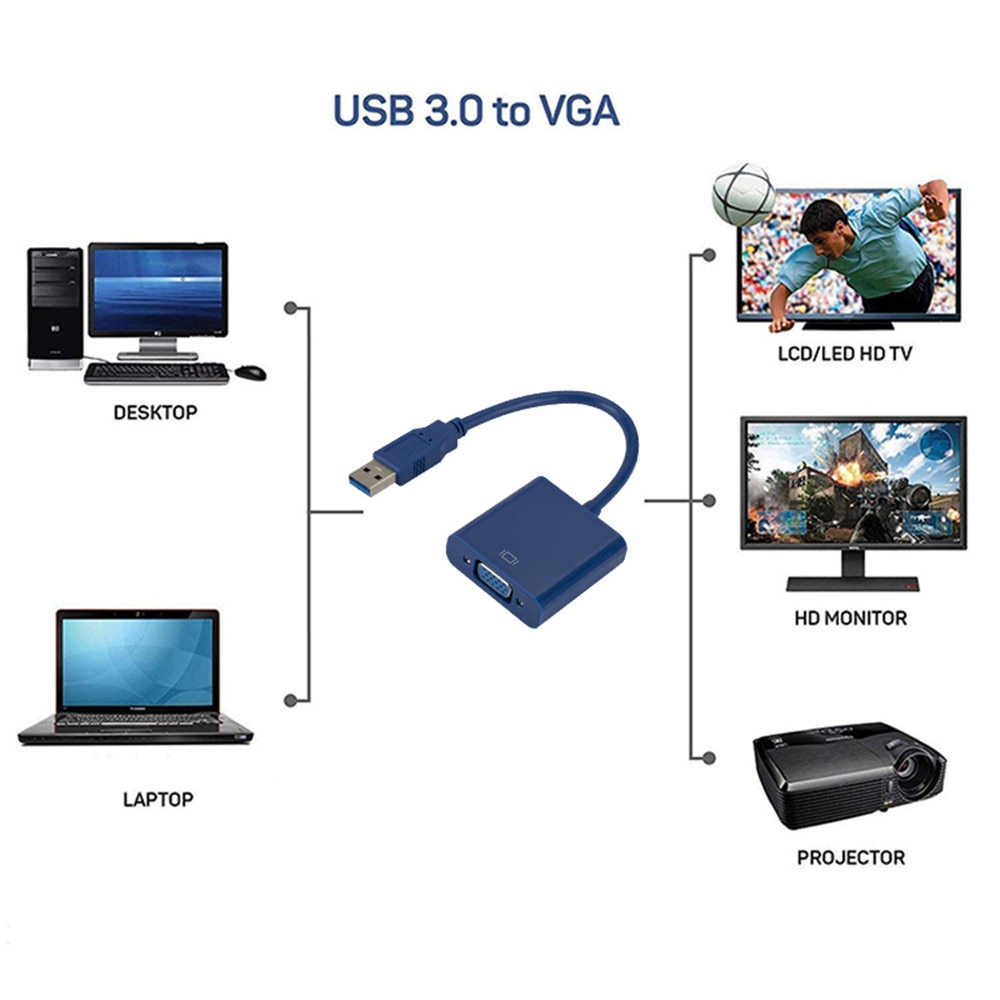 USB 3.0 to VGA Adapter External Video Card Multi Display Converter for Win 7/8/10 Desktop Laptop PC Projector Monitor