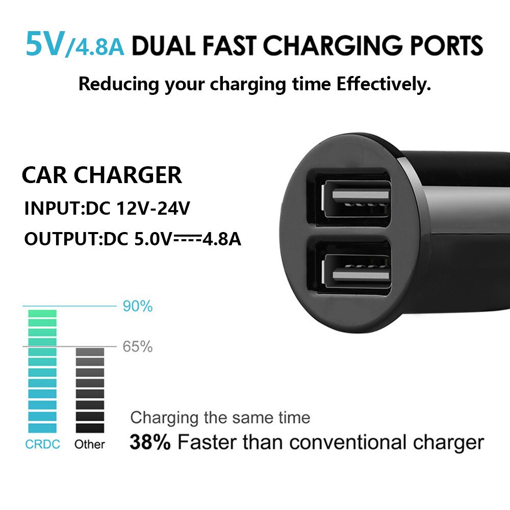 Mini Car Charger For iPhone Samsung Xiaom Huawei 4.8A Fast Car Charging Dual 2 Port USB Car Charger Adapter Mobile Phone Charger