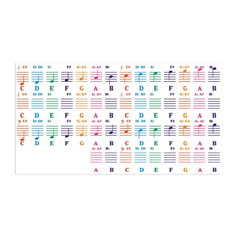 Durable Spectrum Keyboard Stickers Hit Color Transparent 25/49/61/76/88 Key Piano Keyboard Stave Note Sticker for Children