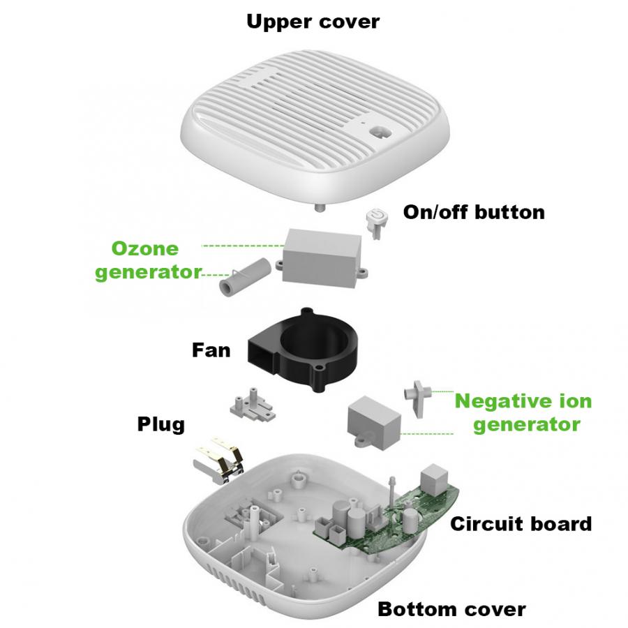 Huishouden Sterilisator Luchtreiniger Ozon Deodorizer Formaldehyde Geur Verwijderen Cleaner Desinfectie Machine