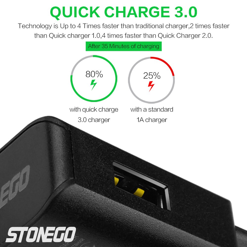 Stonego 15W Usb Charger Quick Charge 3.0 Snel Opladen Zijpoort Qc Charger Adapter Met Smart Ic Over-huidige Bescherming