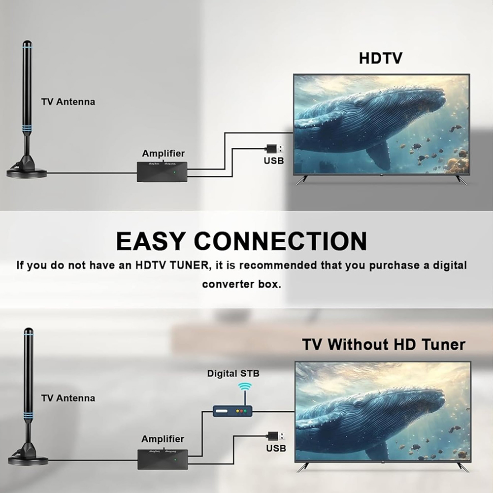 Digital TV Antenna with Amplified Signal Receiver 4K HD TV Antenna USB 5V Signal Booster Aerial for Miles Long Range