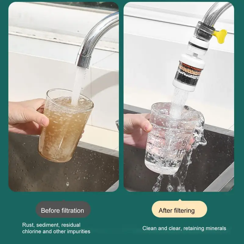 6-lagen universele keukenkraan luchtreiniger kraanfilter waterbesparende waskolf actieve koolfiltratie douchekop mondstukfilter