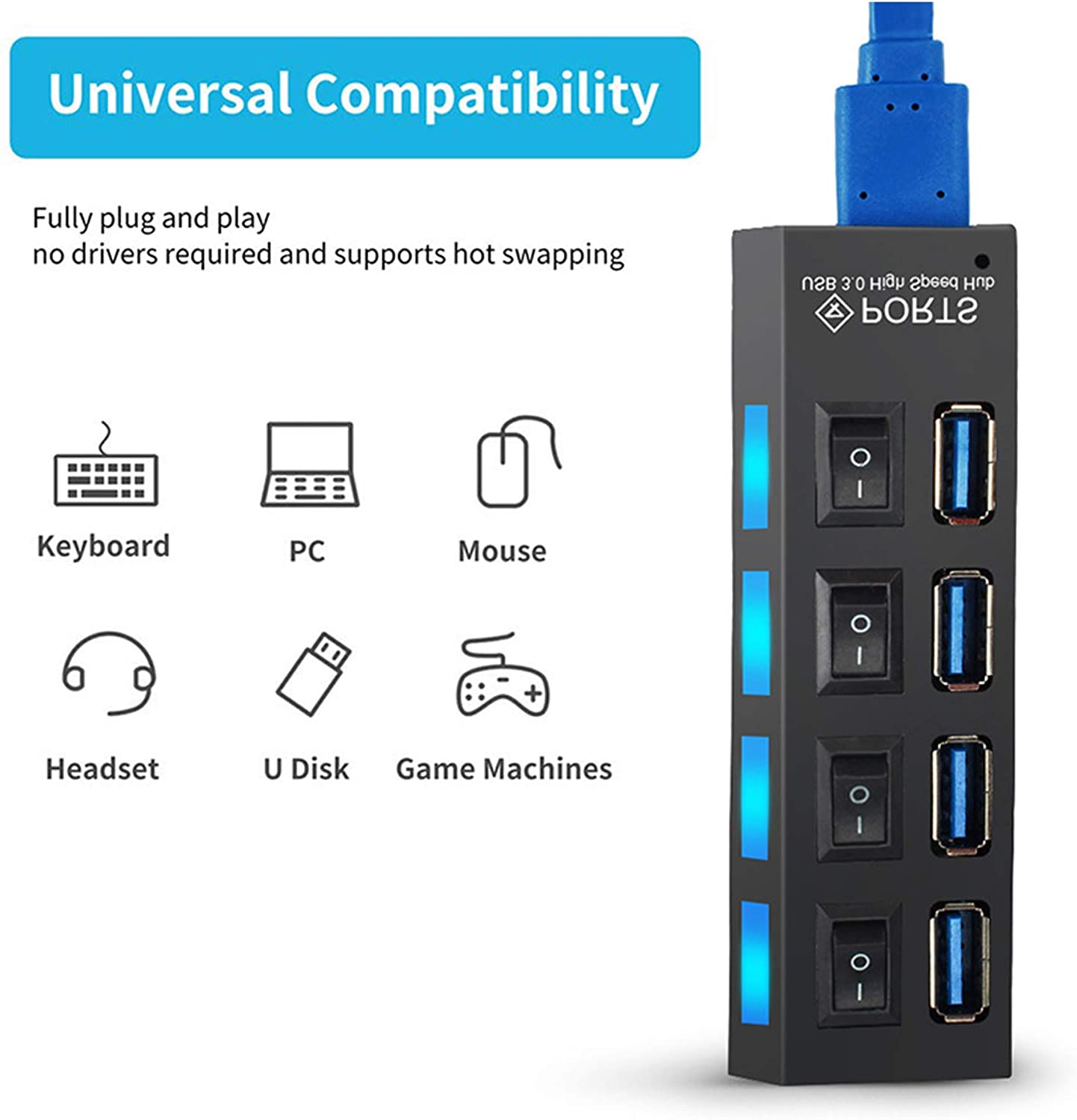 Usb 3.0 Hub Draagbare Meerdere Usb Splitter Hub Gebruik Power Adapter 4/7 Poort Meerdere Expander 2.0 Usb 3 Hub Voor pc Mac, met Schakelaar