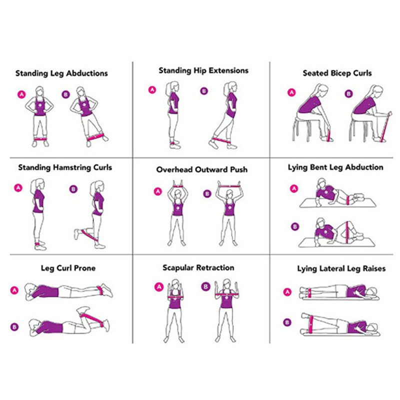 Elastische Widerstands schleifen bänder Fitness Yoga ÜSpund Fitness trainieren strecken