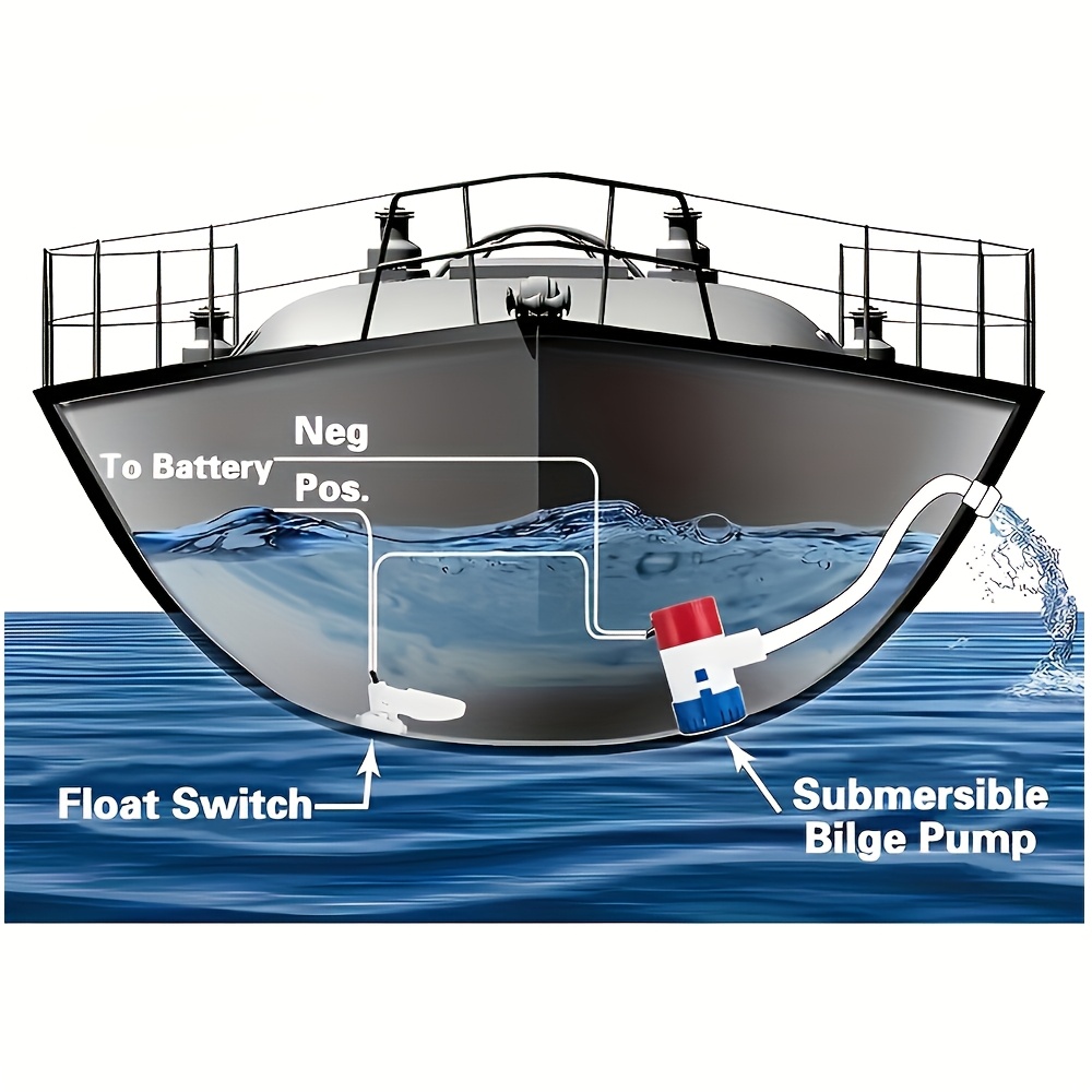 12V Vacuum Water Pump Submersible Marine Boat Bilge Pump 1100GPH Water Pump Used In Boat Seaplane Motor Homes Houseboat