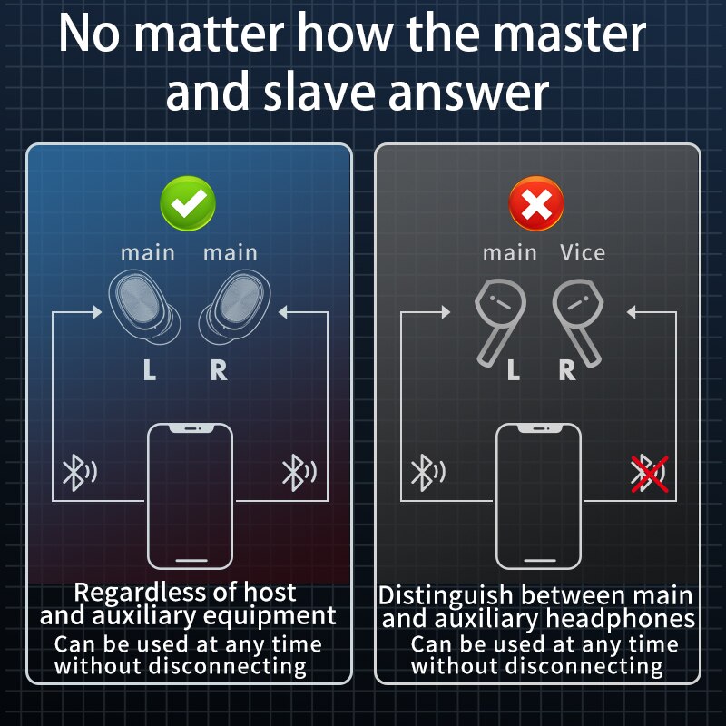 Zuta Bluetooth Oortelefoon Met Microfoon Sport Waterdichte Touch Control Muziek Oordopjes Voor Telefoon Draadloze Hoofdtelefoon Headset