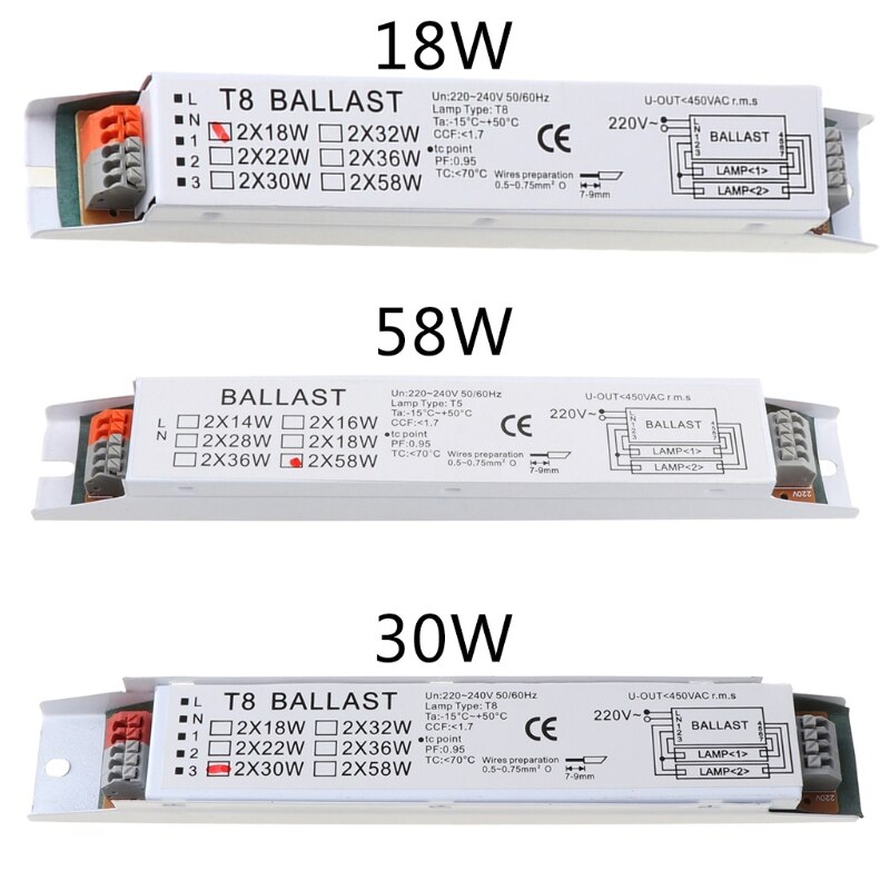 T8 220-240V Ac 2X58W Breed Voltage Elektronische Ballast Tl Lamp Voorschakelapparaten