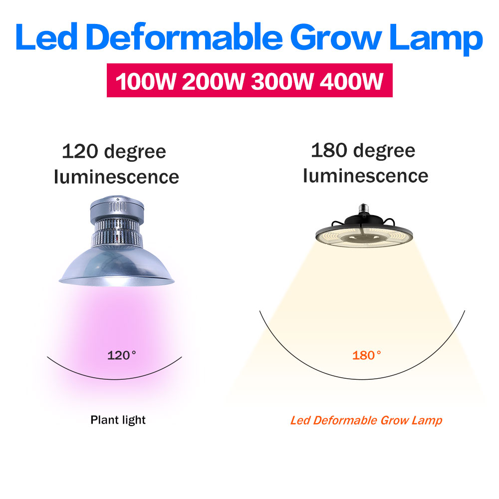 E27 Led Grow Light E26 Led UFO Grow Tent Indoor Light Lamp 400W High Power Led Full Spectrum Plant Light 220V Phyto Lampara