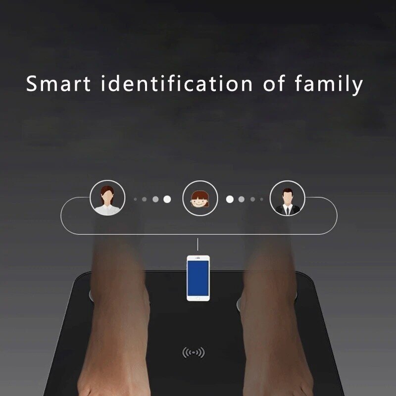 Inalámbrico báscula Balanza De peso bluetooth APP Android IOS certificación CE Escala de grasa corporal inteligente IMC escala LED Digital, cuarto de baño