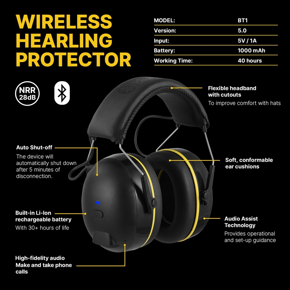 Auriculares de protección auditiva SNR de 30dB con Bluetooth, orejeras de seguridad recargables con reducción de ruido, Protector auditivo inalámbrico