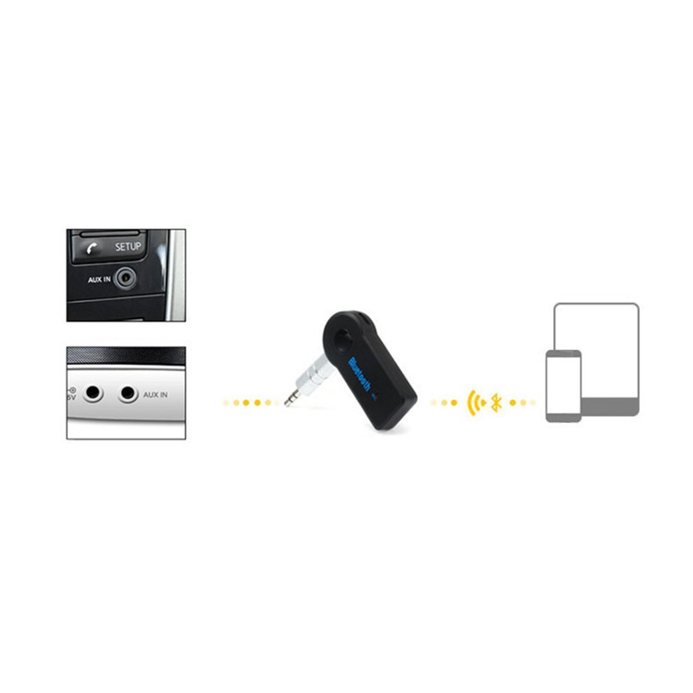 BT receiver Stereo Music Wireless Audio Adapter For TV Phone