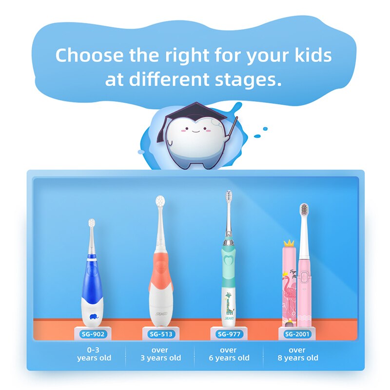 Seago Kinderen Elektrische Tandenborstel 0-3 Jaar Oude Kinderen Kleurrijke Flash Led Licht Sonic Tanden 4 Stuks Vervanging Tand opzetborstels