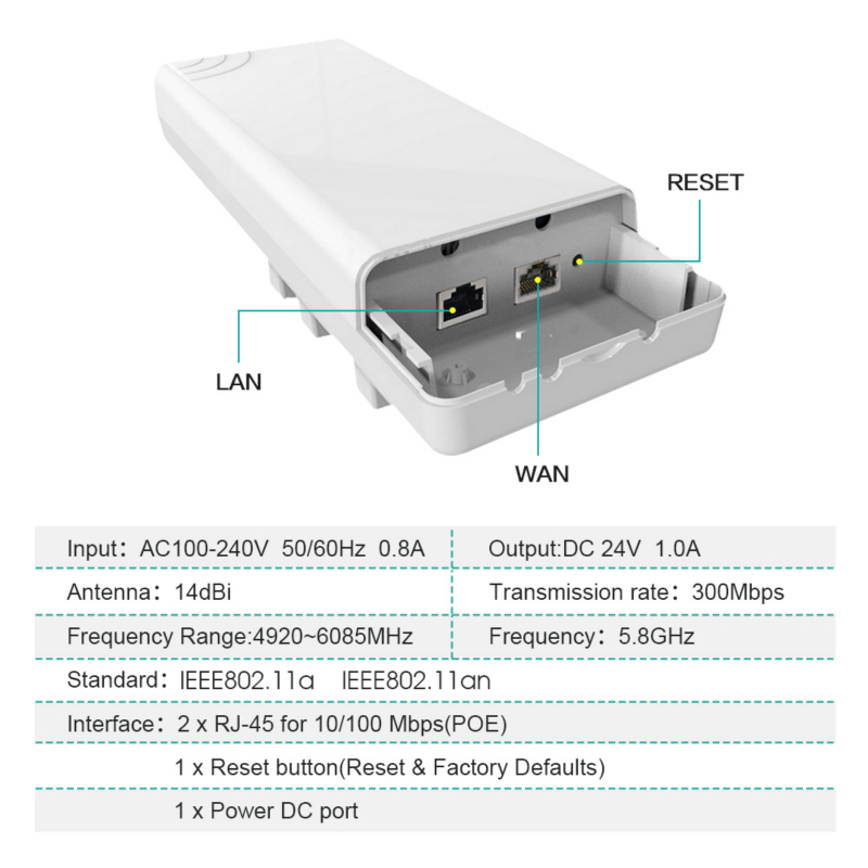 1po ar9344 chipset wifi router wifi repeater lang rækkevidde 300 mbps 2.4 g 5.4 ghz udendørs ap router cpe ap bridge klient router