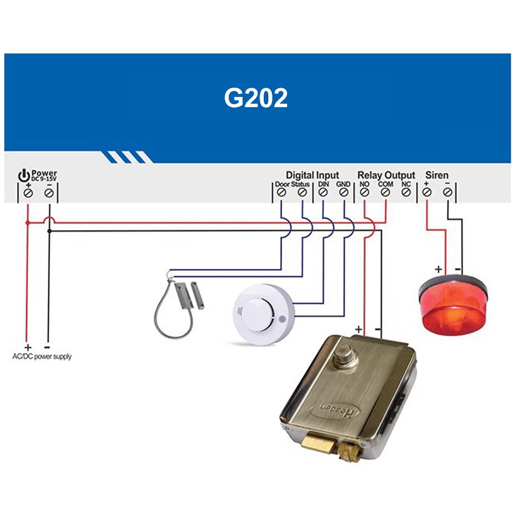 G202 Gsm Deur Gate Opener Remote On/Off Relais Sch... – Grandado