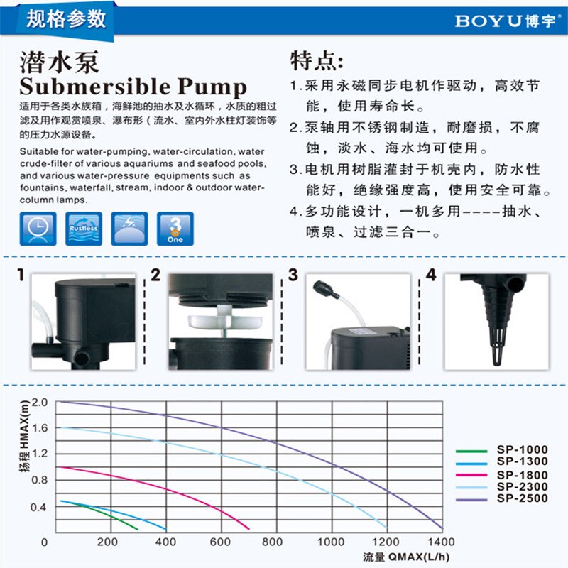 1 stuk dompelpomp voor aquarium BOYU SP-1800 multifunctionele aquarium water pompen aquarium filter pomp luchtpomp