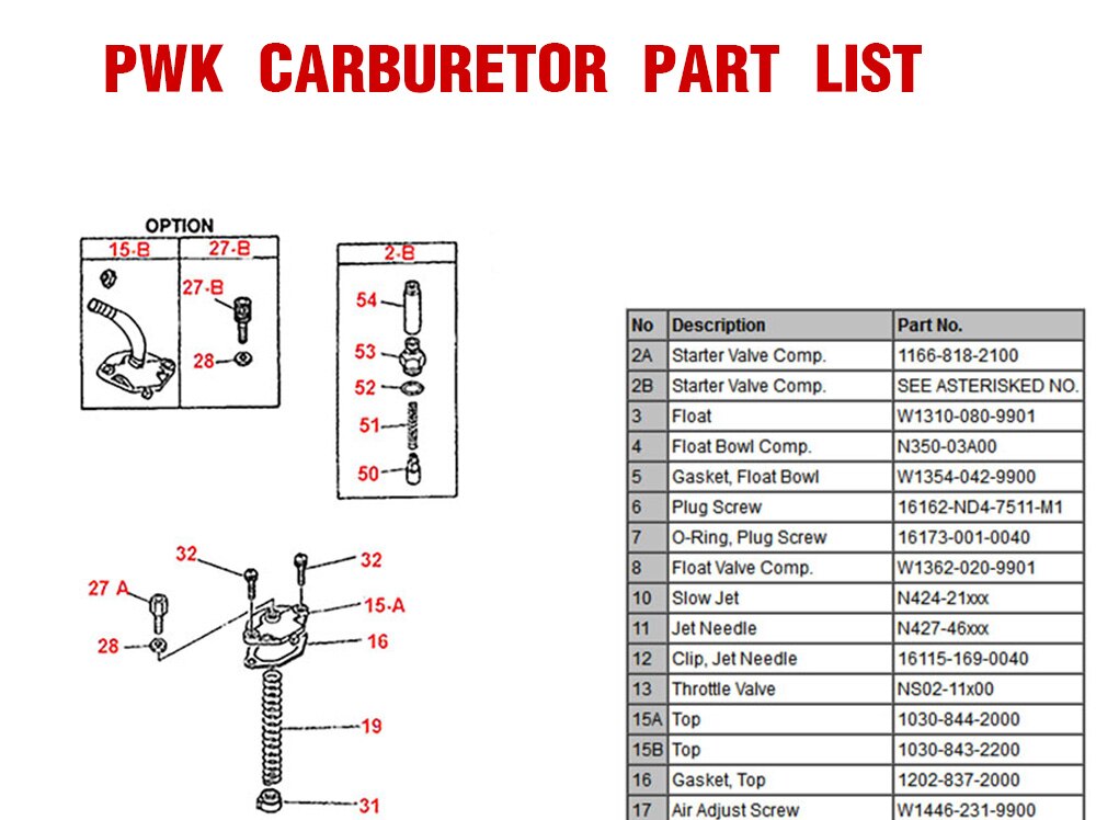 Carburetor Rapire Kit PWK 28 30 32 34 36 38 40mm Universal ReplacementFor PWK OKO Motorcycle Scooter UTV ATV
