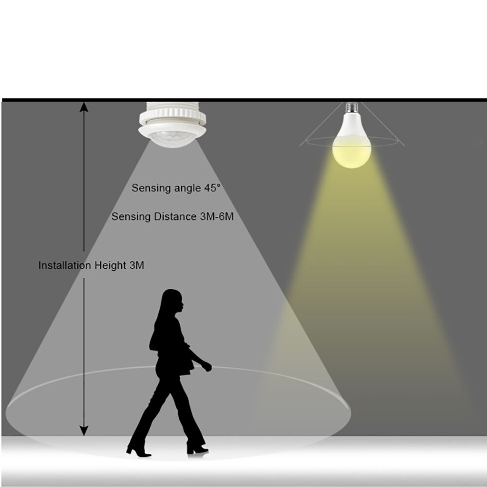 Motion Sensor Switch For Light Bulb PIR Sensor Movement Detector 220V For LED Lamp Home Electrical Wire Connection DIY