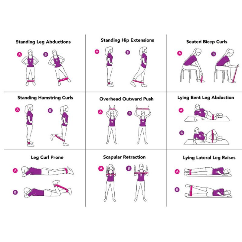 5 farger motstandsbånd gummibånd trening fitness gym utstyr gummiløkker latex yoga gym styrketrening atletisk band