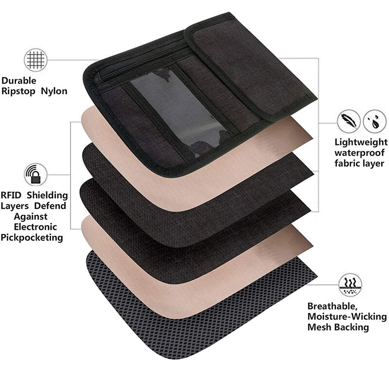 RFID Blocking Reizen Telefoon Neck Pouch Paspoorthouder Portemonnee Schouder Riem Messenger Bag Crossbody tassen 586