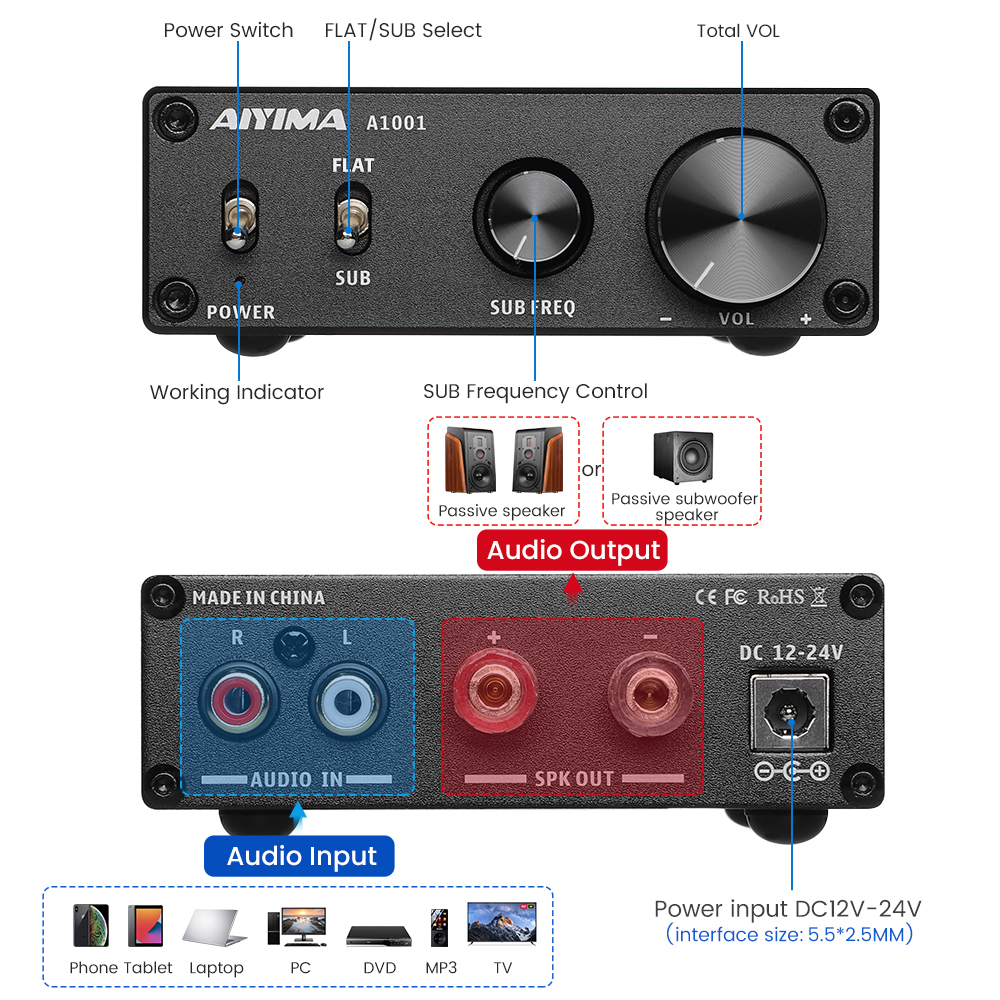 AIYIMA A1001 100W Wzmacniacz subwoofera TPA3116 Wzmacniacz mocy Głośnik Wzmacniacz dźwięku Cyfrowy wzmacniacz audio klasy D Mono Home Audio AMP