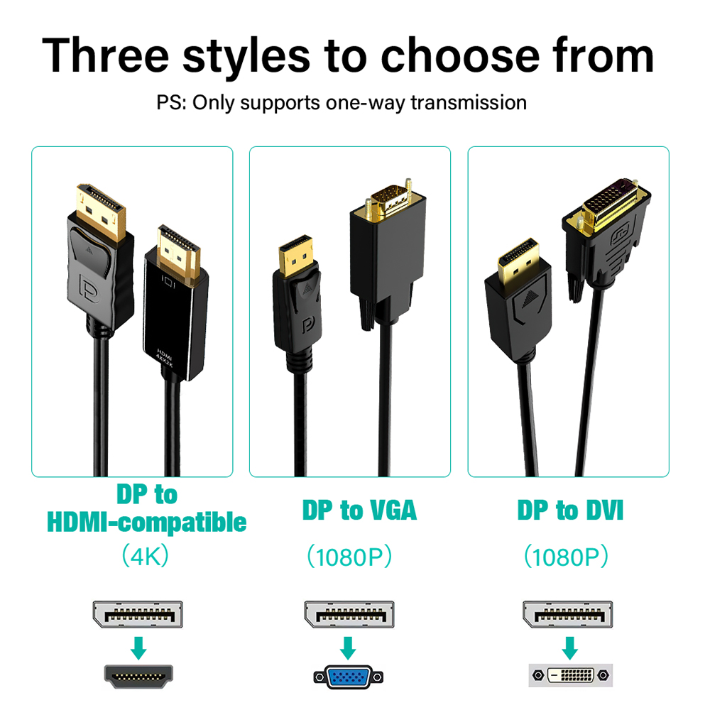 1.8m displayport-hdmi-kaapeli dp uros-uros vga dvi hdmi video-audiokaapeli 4k 1080p tietokoneeseen kannettavaan tietokoneeseen televisio projektori näyttö