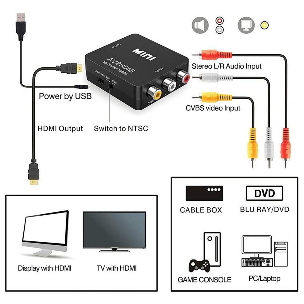 Video Audio Converter Fhd 1080P Av Naar Adapter Mini AV2 Adapter Converter Box Voor Pal Ntsc/Pa Huishouden tv Kijken