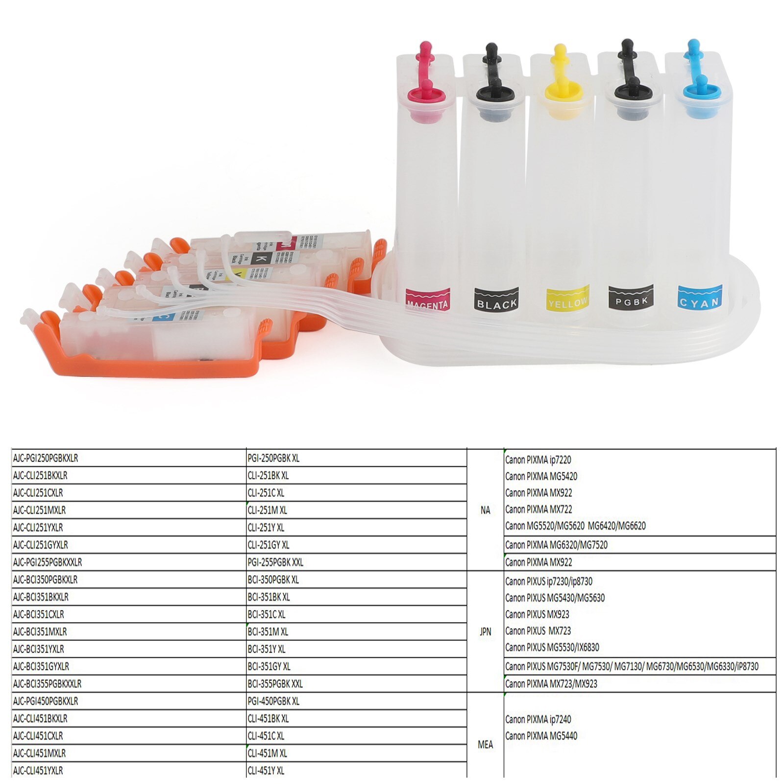 Artudatech Lege Bulkinktsysteem Fit Voor MG5440 MG5540 MG6440 MG6640 MX924 PGI-450 CLI-451 Ciss