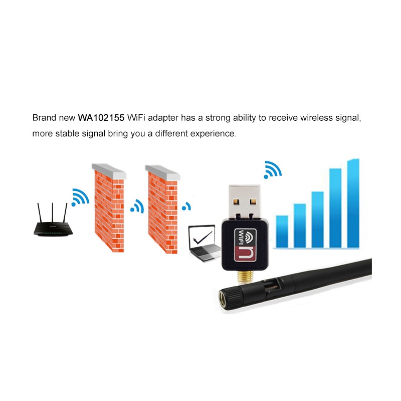 Draadloze WiFi Adapter 5dB wifi Antenne 150 Mbps Lan Draadloze Netwerkkaart Draagbare USB WiFi Ontvanger Adaptador WiFi 802.11b/ g/n