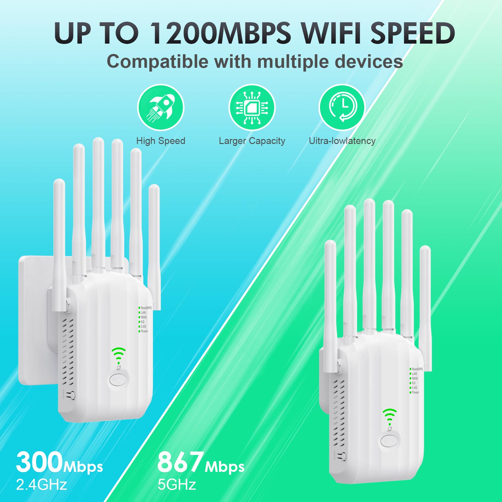 1200Mbps 5Ghz Wireless WiFi Repeater Booster 2.4G/5GHz WiFi Signal Amplifier Extender Long Range Network Wlan WiFi Repetidor