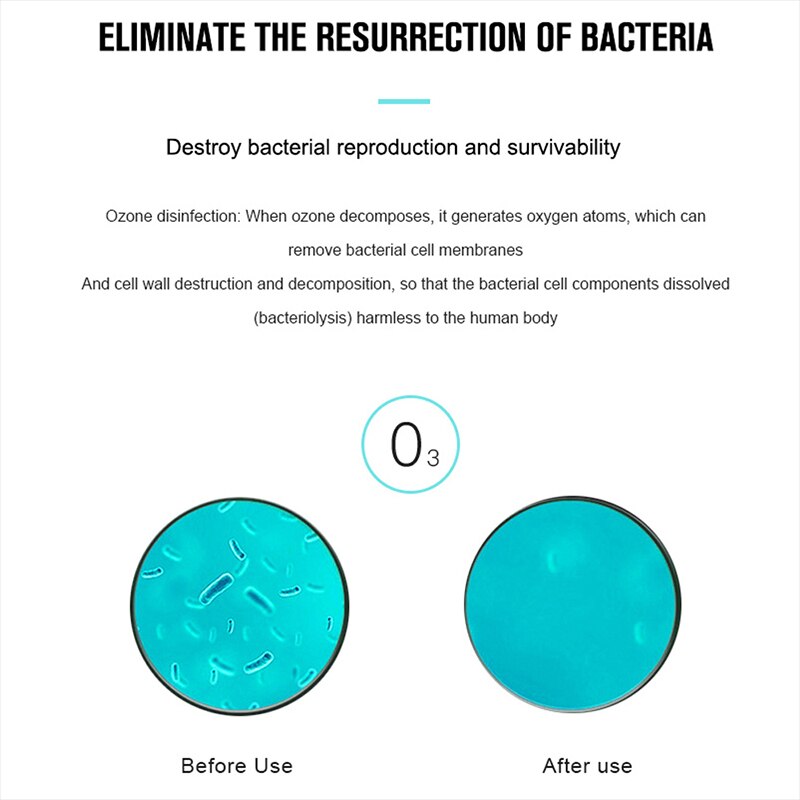 Huisdier Smart Air Desinfectie Voor Katten Hond Anion Ozon Generator Geur Neutrizers Goederen Voor Katten Verwijderen Formaldehyde Urine Geur