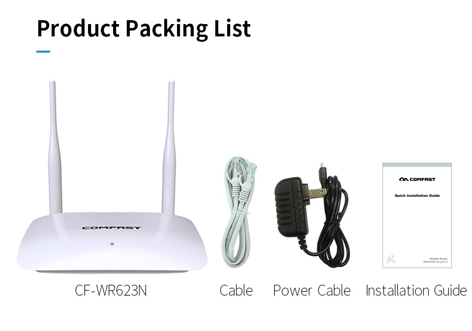 WIFI Coverage Home Network Access Point 1 WAN+3 LAN RJ45 Port Wireless Wifi Router 300Mbps with 2*5dBi Antennas CF-WR623N