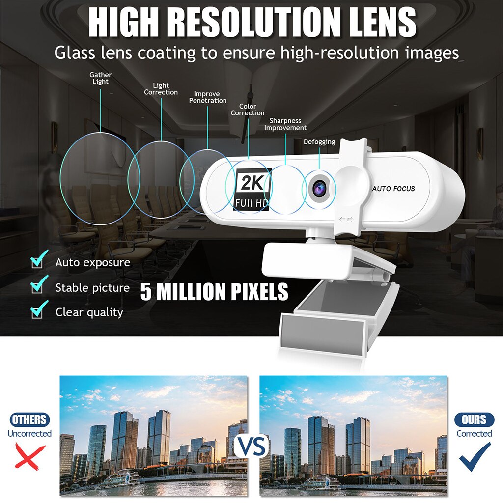 1080P Widescreen High Definition Webcam with Built-in Microphone and Privacy Cover Plug&amp;Play Computer Camera Web Camera