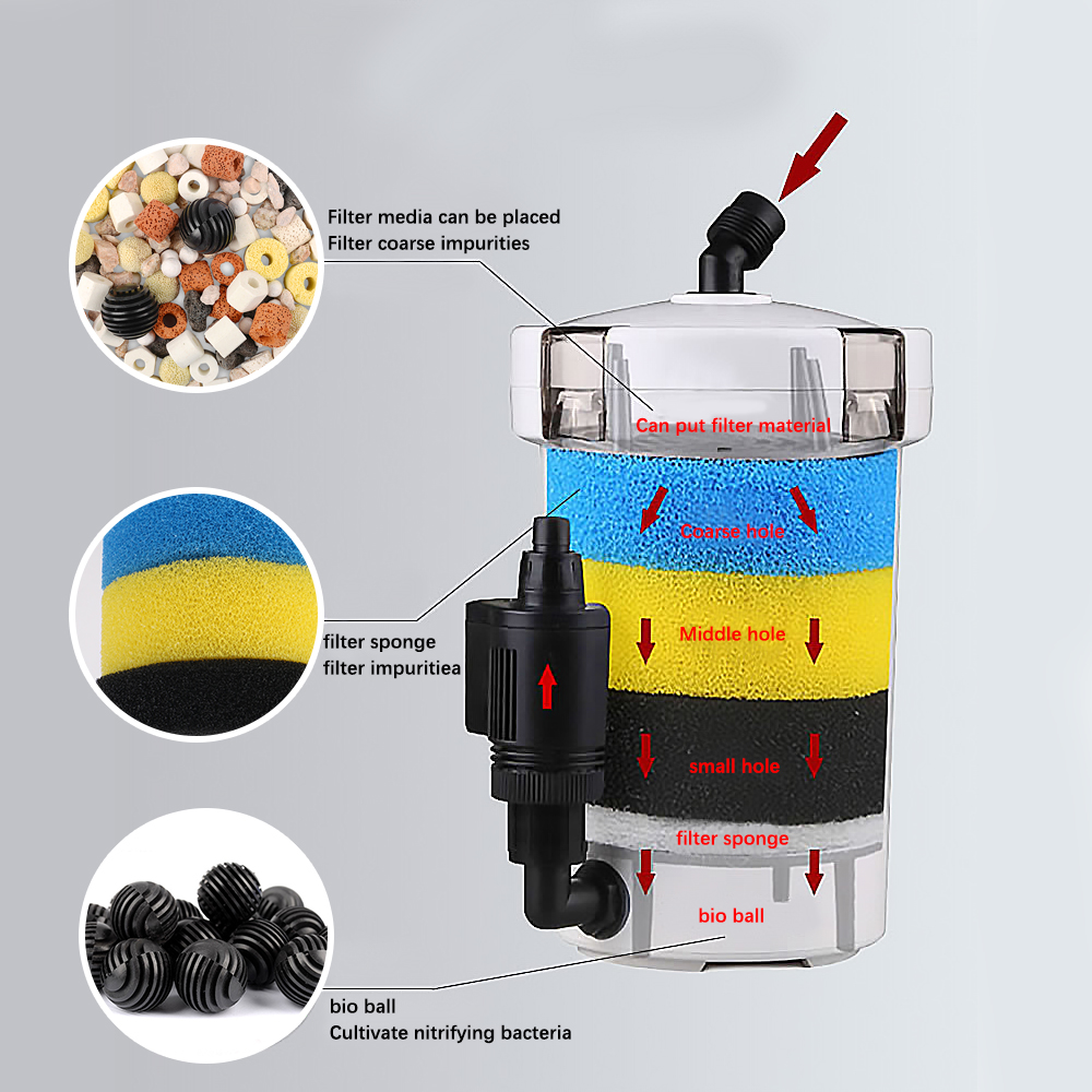 Drei Schichten Oxygenierung Tauch Filterung Externe Filter Fass Aquarium Filter Wasserfilter Für Aquarium Aquarium