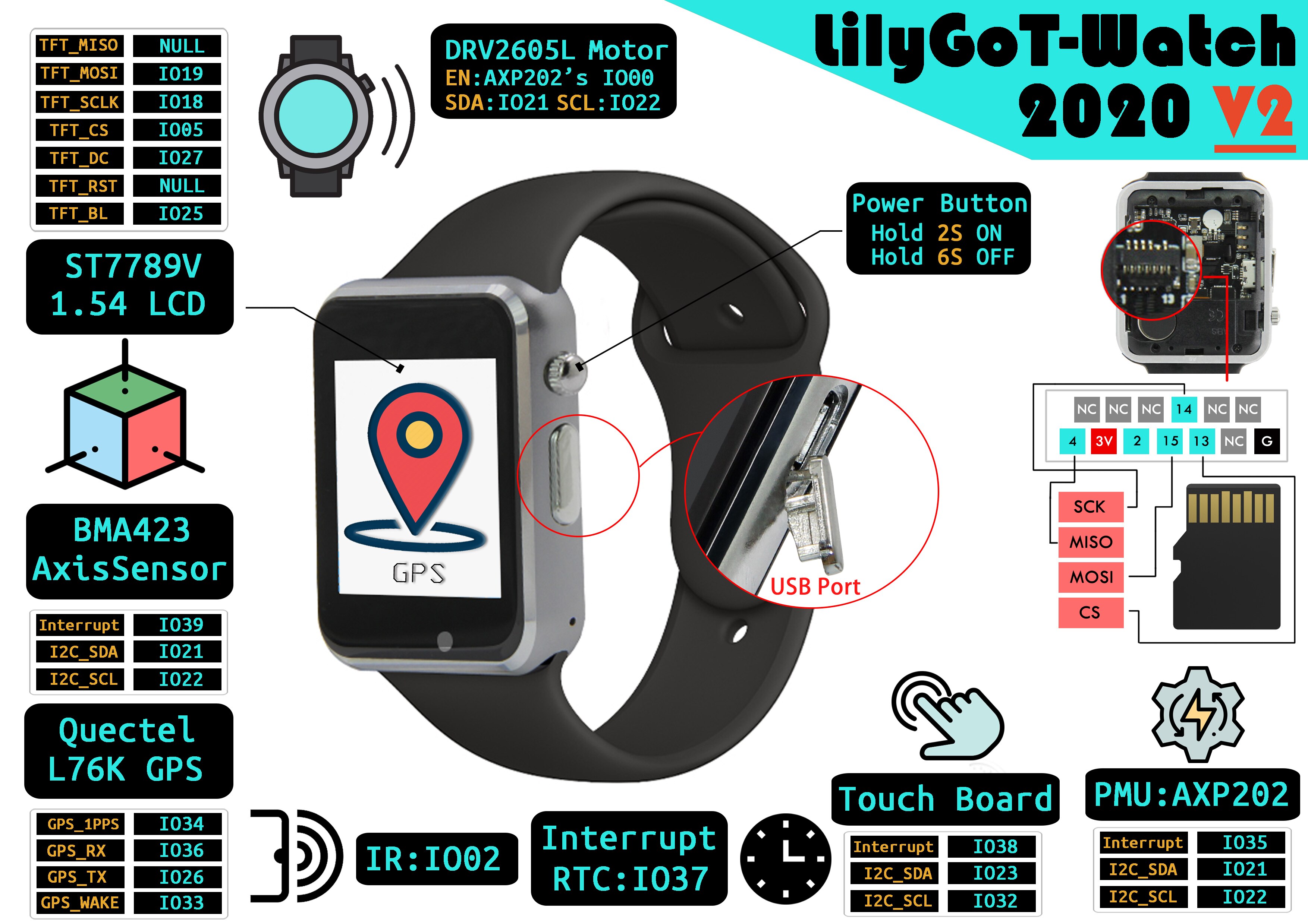 LILYGO® TTGO T-WATCH V2 GPS IPS Open Source ESP32 WIFI Bluetooth Capacitive Touch Screen Programmable Watch Vibration Motor
