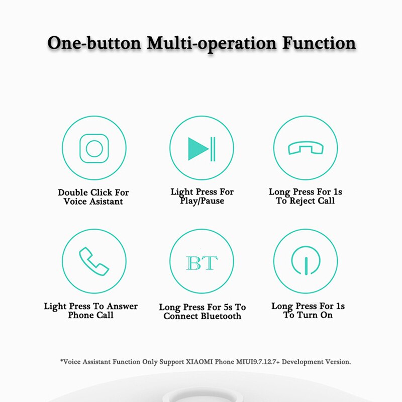 Original Xiaomi Bluetooth Kopfhörer Mini In-ohr Einzel Kopfhörer Drahtlose IPX4 Wasserdicht Mit Magnetic Charging mini Earphon
