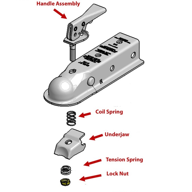 Ego Trailer Reservedele Til 2 " Trailer Kobling Tr... – Grandado