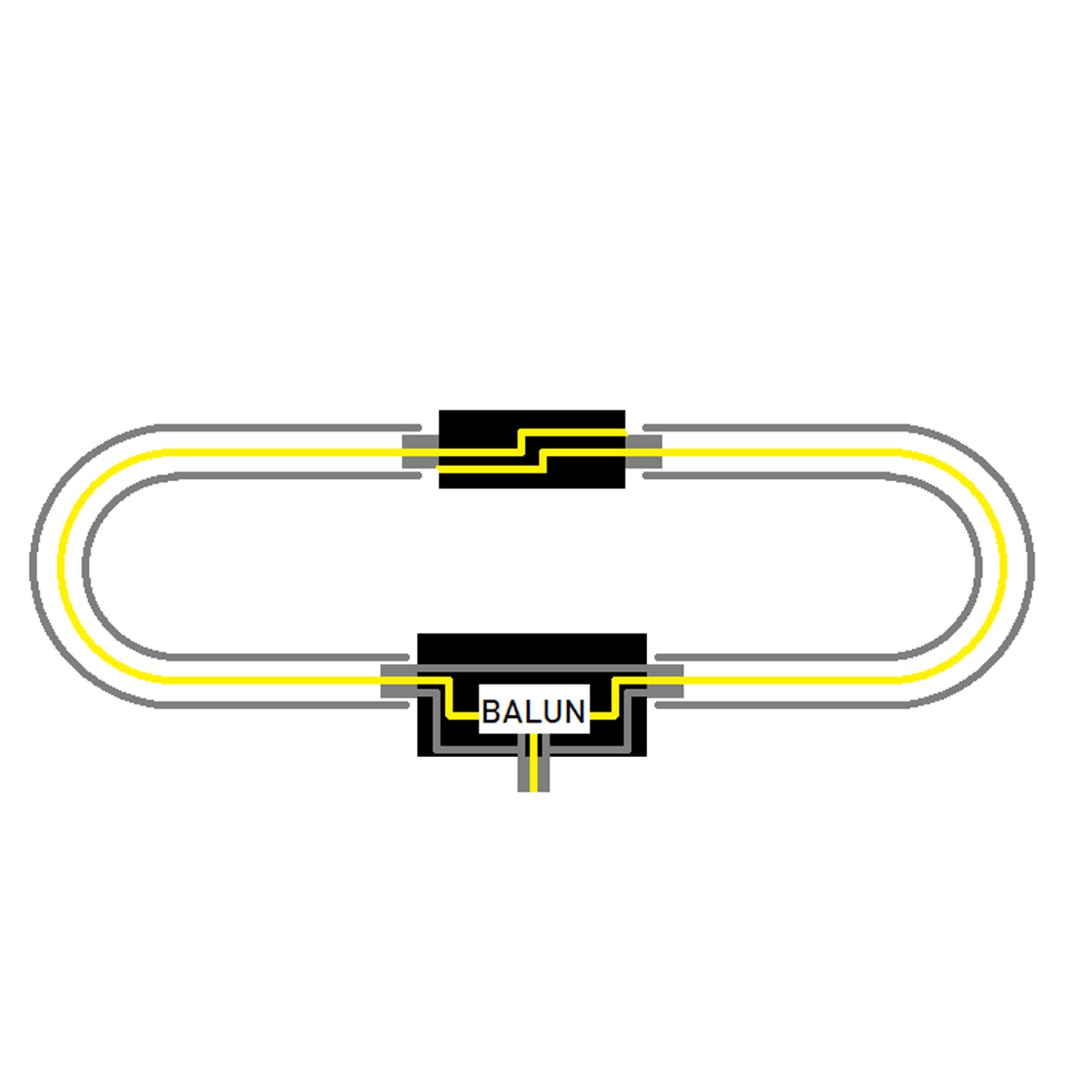 Magnetische Antenne Tragbare passiv Magnetische Schleife Antenne für HF und VHF passiv , Keine stimmen Erforderlich