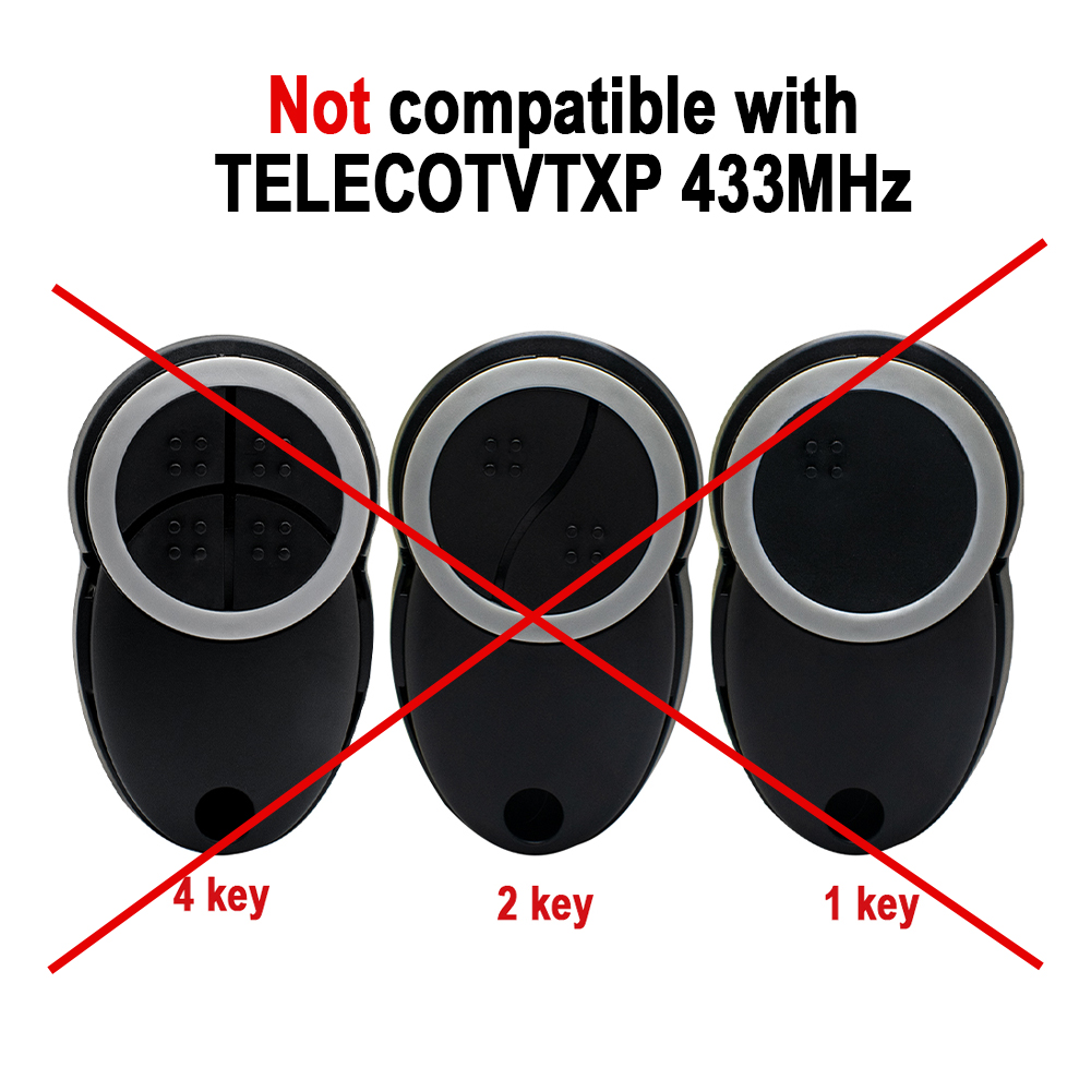 TELECO TXP-868-A01 A02 A04 868MHz Garage Door Remote Control Command Transmitter for Teleco Gate Opener 868MHz Rolling Code