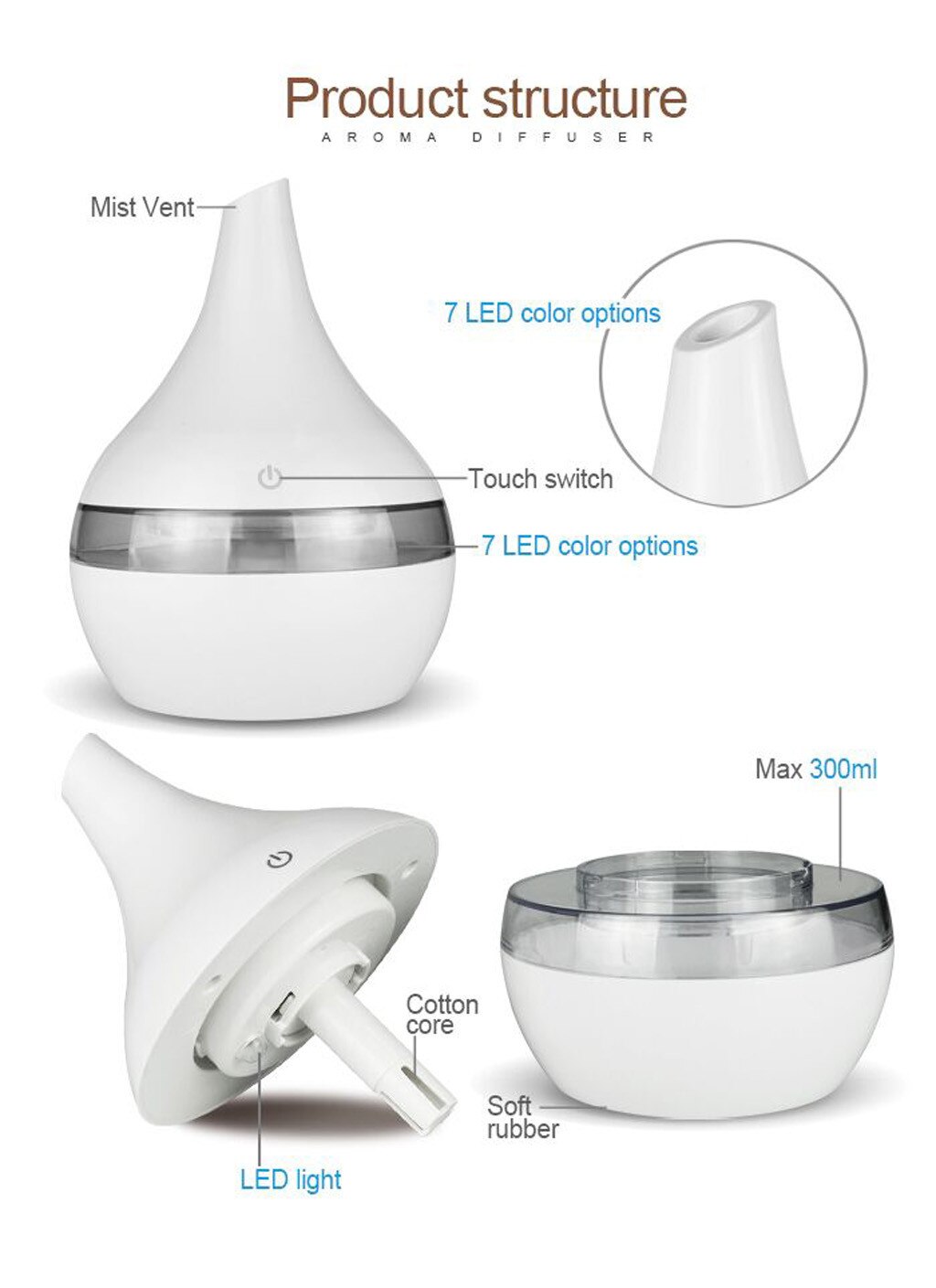 Air Aroma Essential Oil Diffuser LED Ultrasonic Aroma Aromatherapy Humidifier Colorful Humidifier Home Desktop Aroma Diffuser