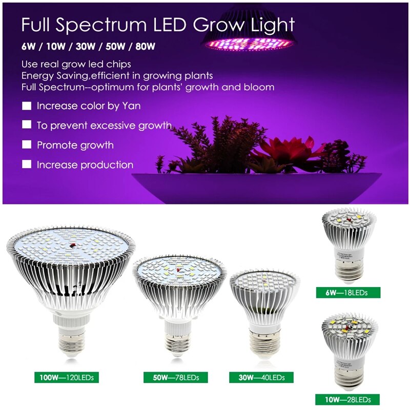 Led Grow Light Volledige Spectrum 10W 30W 50W 80W E27 A85-265V Led Groeiende Lamp Voor Indoor hydrocultuur Bloemen Planten Led Groei Lamp