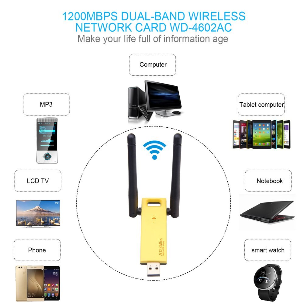 Realtek rtl8812au/rtl8812bu banda dupla 1200mbps sem fio usb wifi adaptador de rede antena portátil ethernet 1000m ethernet externo