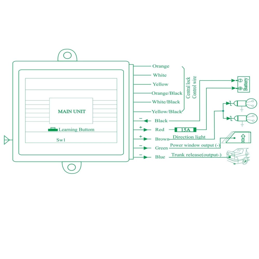 OkeyTech 12V Universal Car Auto Remote Central Kit Door Lock Vehicle Car alarm System Keyless Entry System With Remote Control
