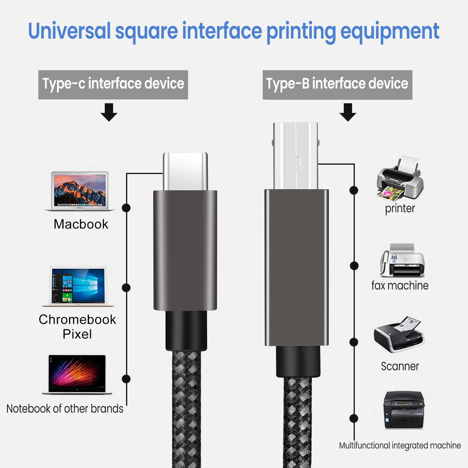 Usb C Naar Usb B 2.0 Printer Kabel Gevlochten Printer Scanner Snoer Voor Macbook Pro Air Epson Hp Canon Samsung printer Scanner 1//2/3M